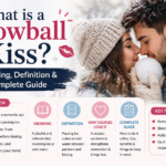 What is a Snowball Kiss