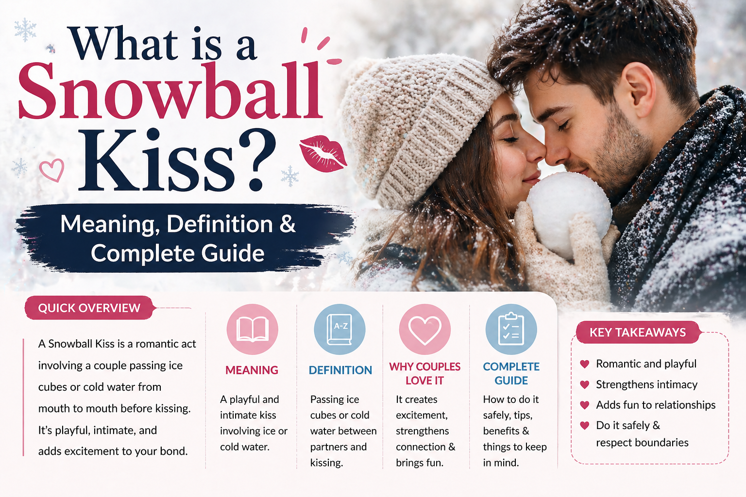 What is a Snowball Kiss